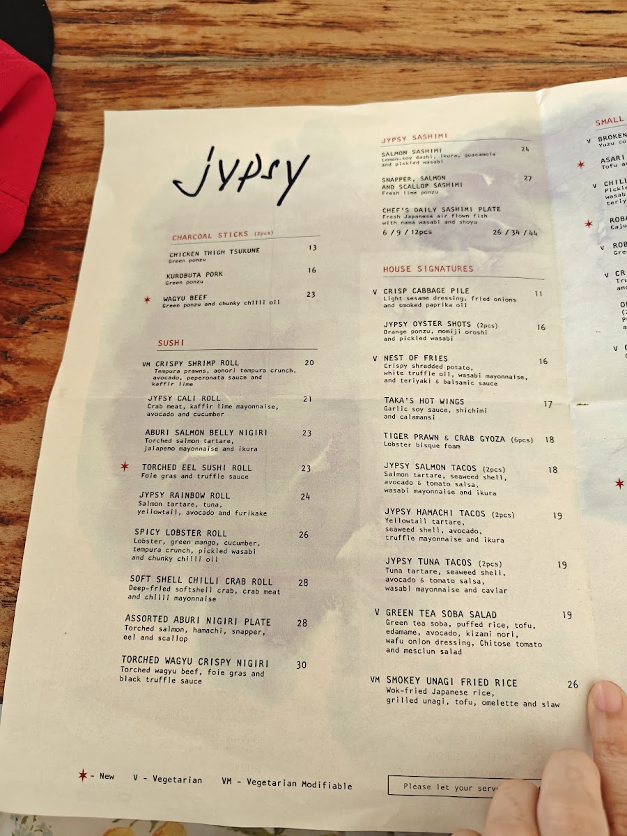 Menu Jypsy One Fullerton-10